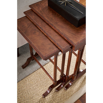 Tables gigognes classiques 